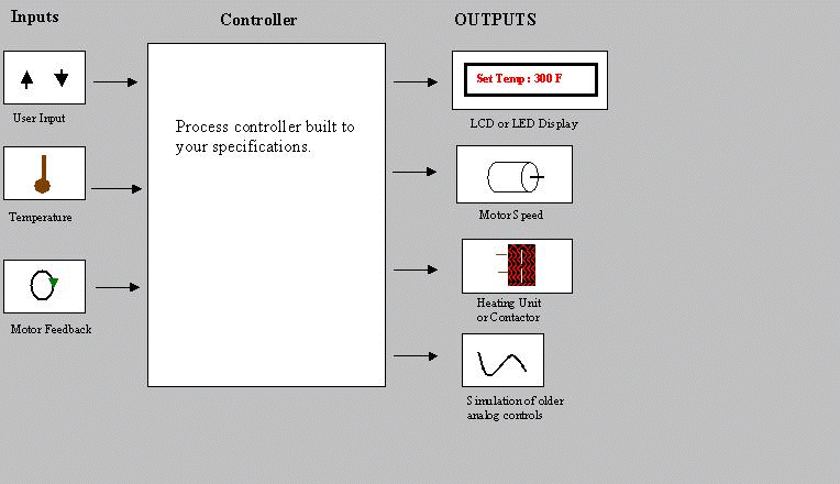 {short description of image}